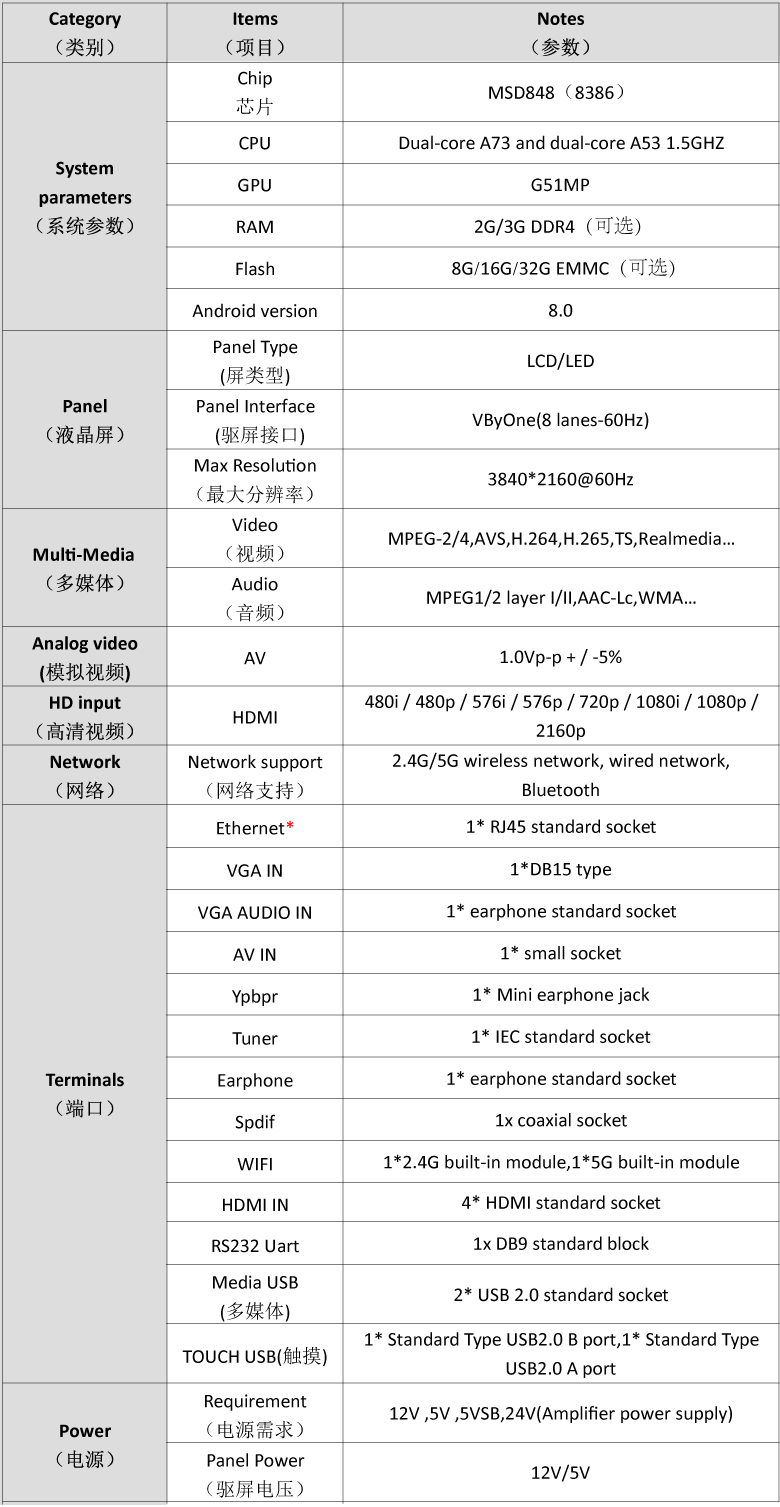 8386--V5.0产品参数-修改.jpg