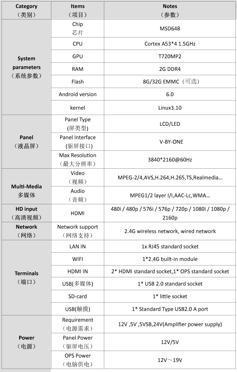 85DS产品参数.jpg